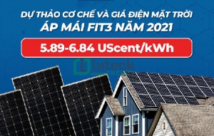 du thao ve co che va gia mua ban dien mat troi tren mai nha fit 3 nam 2021
