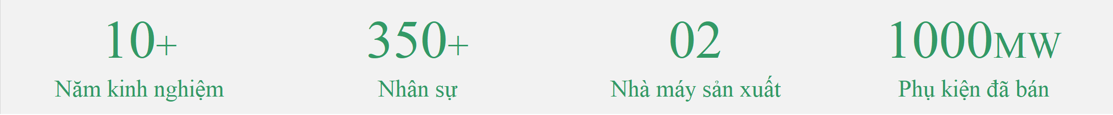 Intech Energy có hơn 10 năm kinh nghiệm về phụ kiện điện mặt trời