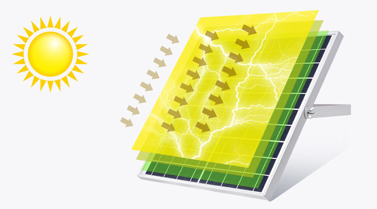 Quạt chạy bằng năng lượng mặt trời JD-S8800 - Tấm thu năng lượng