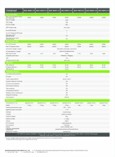 bien tan hoa luoi 3 pha growatt mod 5000ktl3 x