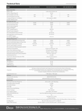 bien tan hybrid dan dung 1 pha ap thap deye 16kw