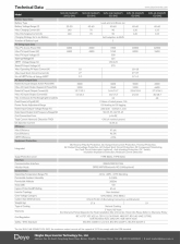 bien tan hybrid dan dung 1 pha ap thap deye 3kw