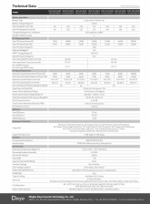 bien tan hybrid dan dung 1 pha ap thap deye 6kw