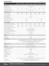 bien tan hybrid dan dung 3 pha ap thap deye 8kw